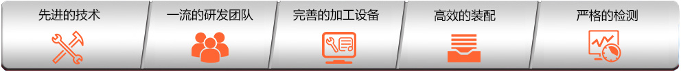 ơͰbC(j)ᄹbO(sh)䌣(zhun)I(y)
